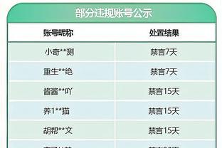 复出就C！库里24中12砍全队最高31分另6板5助 首节0分后极致调整